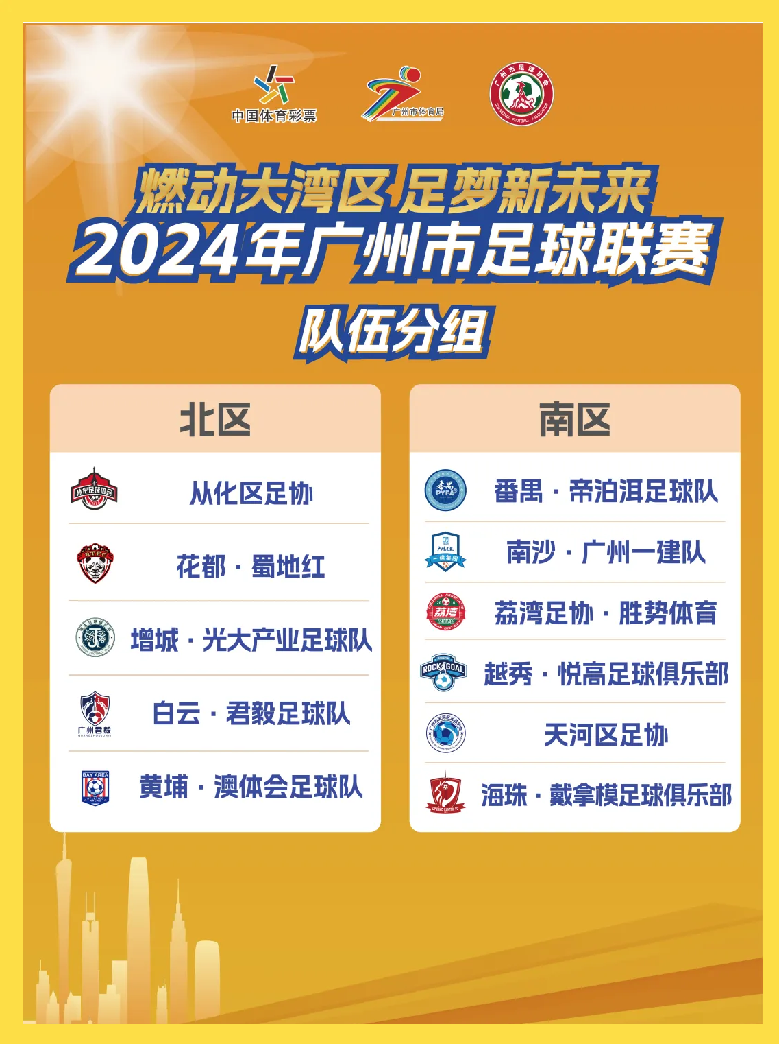 包含足球职业联赛球队实力对比悬殊，盘赢信仰的词条