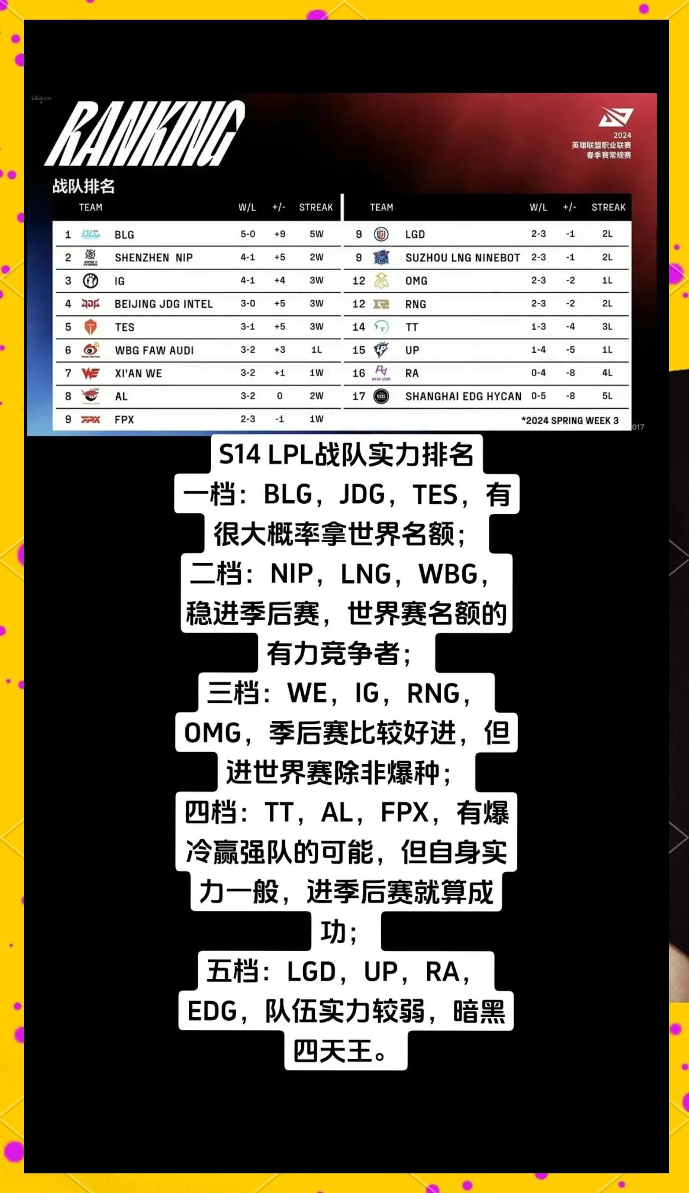 技术层次逐渐提升，球队整体实力愈发雄厚的简单介绍